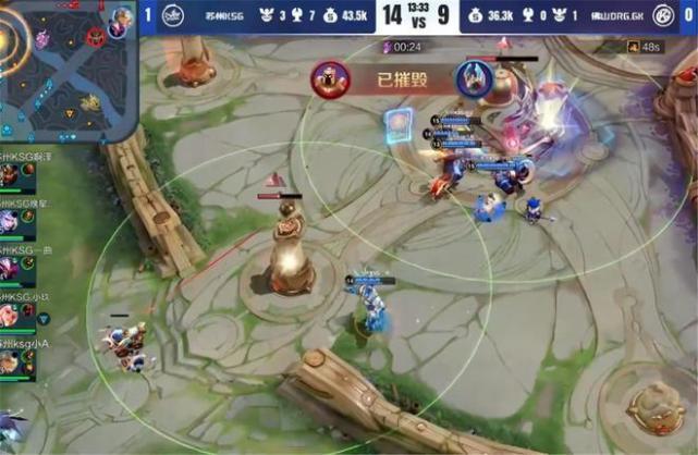 总而言之 总而言之