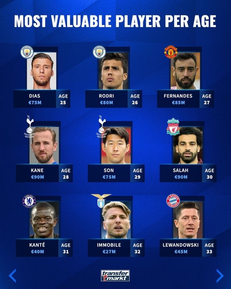 商业价值 商业价值